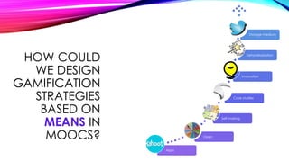 HOW COULD
WE DESIGN
GAMIFICATION
STRATEGIES
BASED ON
MEANS IN
MOOCS?
Apps
Open
Self making
Case studies
Innovation
Defamiliarization
Storage medium
 