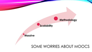 SOME WORRIES ABOUT MOOCS
Massive
Scalability
Methodology
 