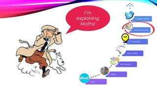 Apps
Open
Self making
Case studies
Innovation
Defamiliarization
Storage medium
I’m
explaining
Maths!
 