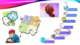 Apps
Open
Self making
Case studies
Innovation
Defamiliarization
Storage medium
 