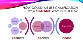 Teachers Means
Individual Team
Individual
Group
Whole
Resources
Learners
HOW COULD WE USE GAMIFICATION
BY A SCALABLE WAY IN MOOCS?
 