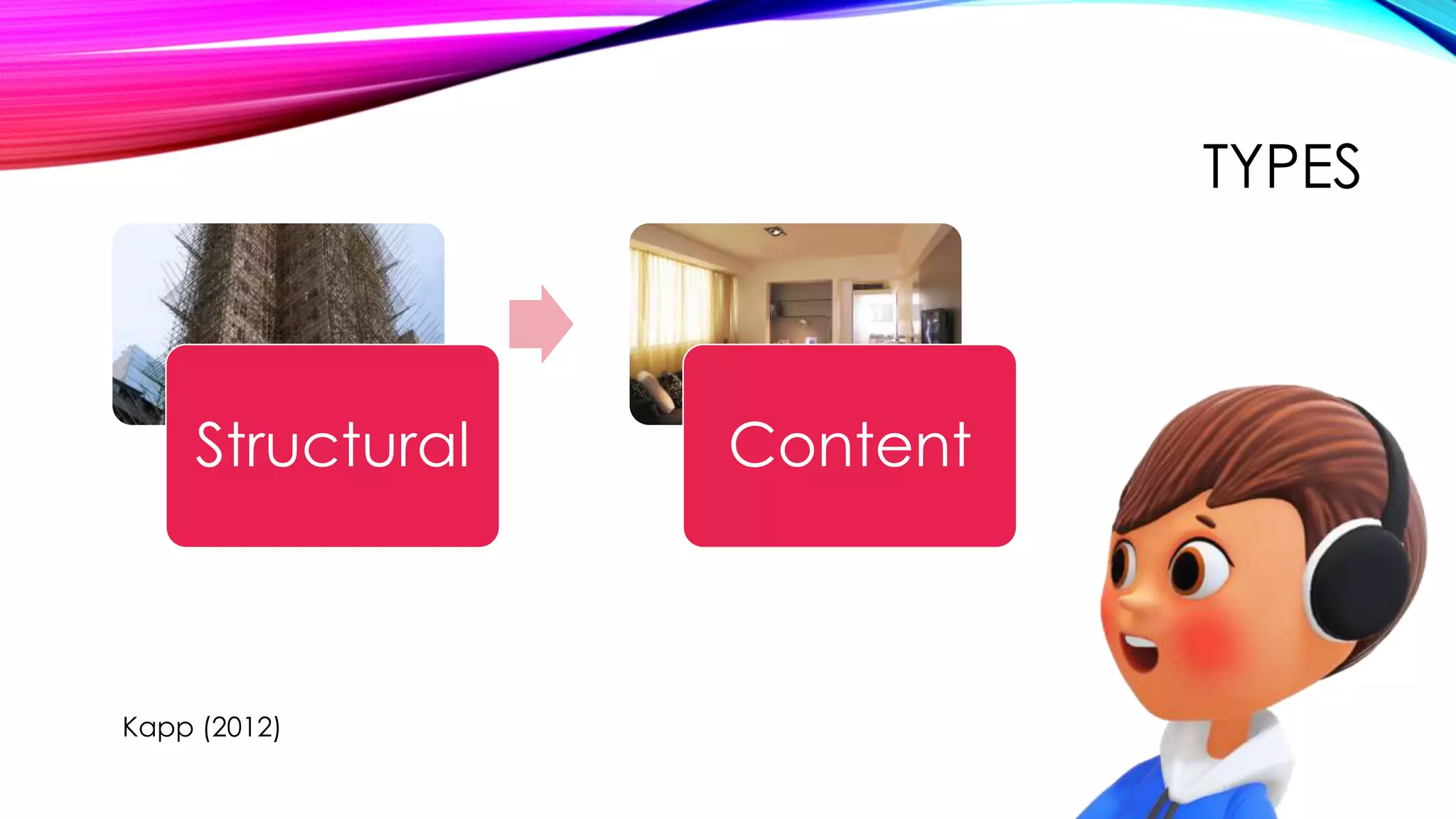 Structural Content
Kapp (2012)
TYPES
 