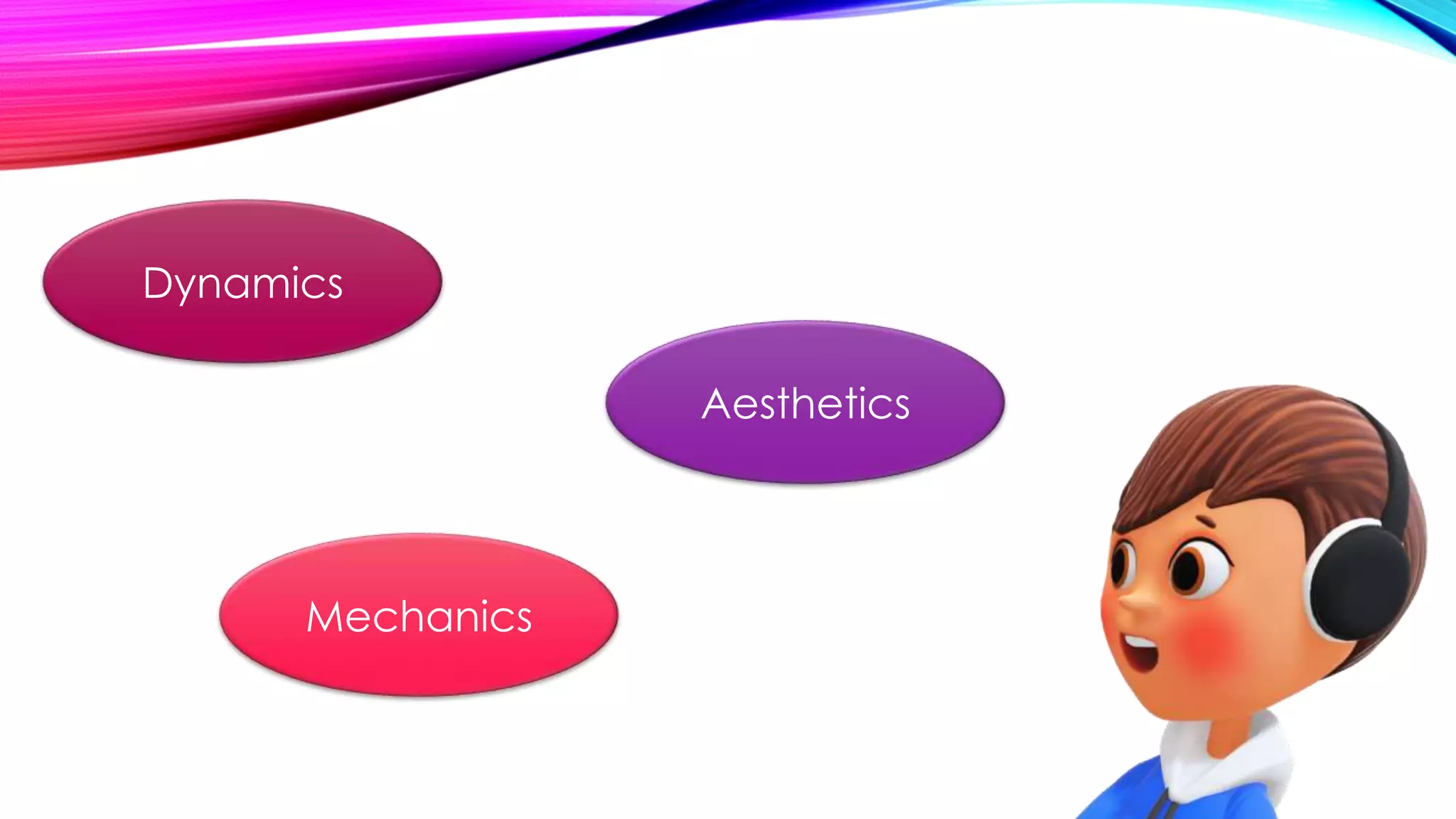 Dynamics
Mechanics
Aesthetics
 
