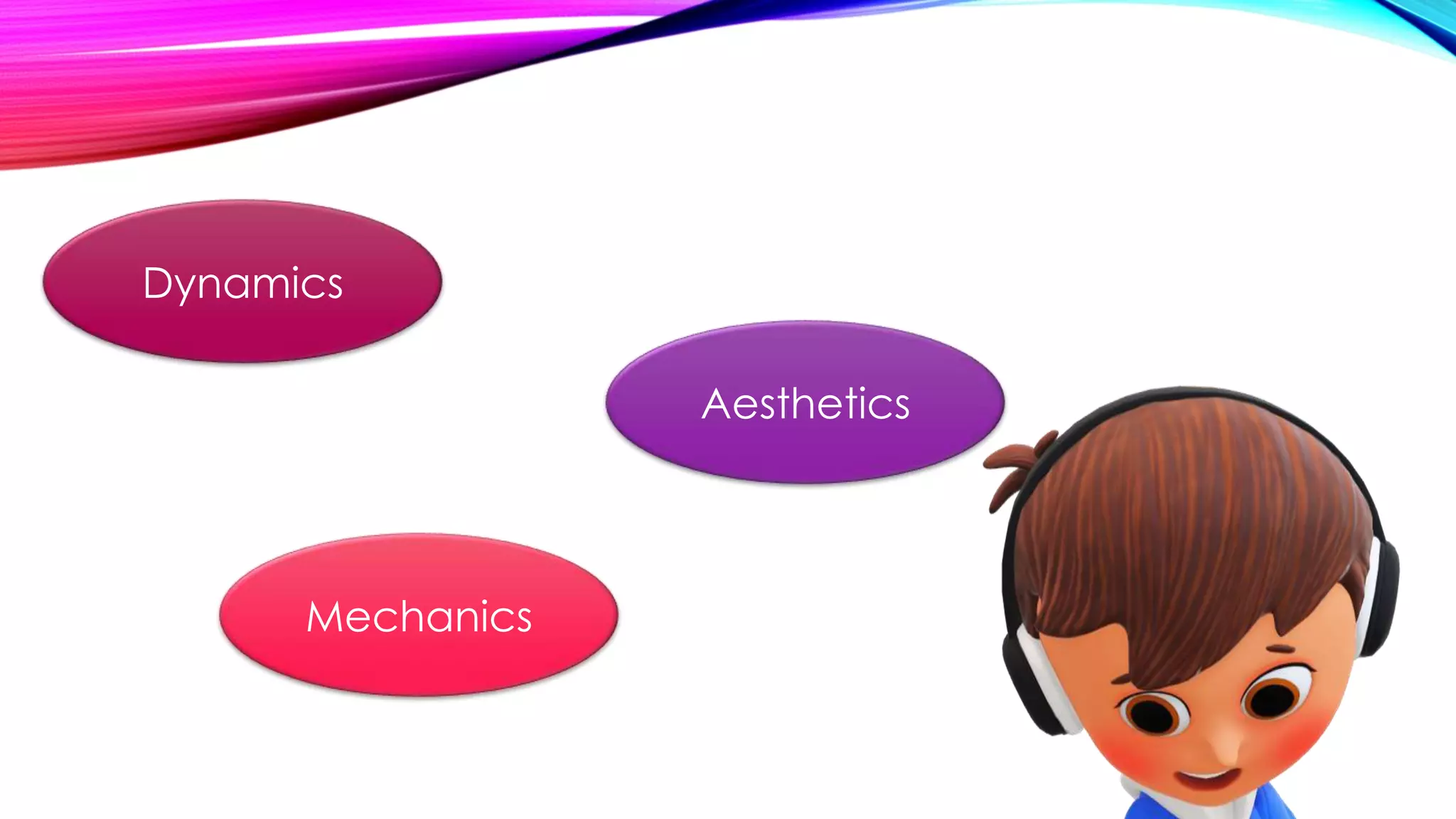 Dynamics
Mechanics
Aesthetics
 