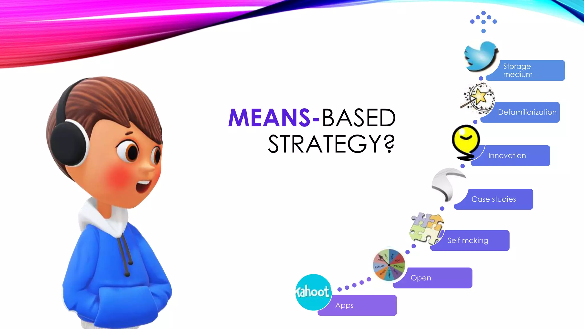 Apps
Open
Self making
Case studies
Innovation
Defamiliarization
Storage
medium
MEANS-BASED
STRATEGY?
 