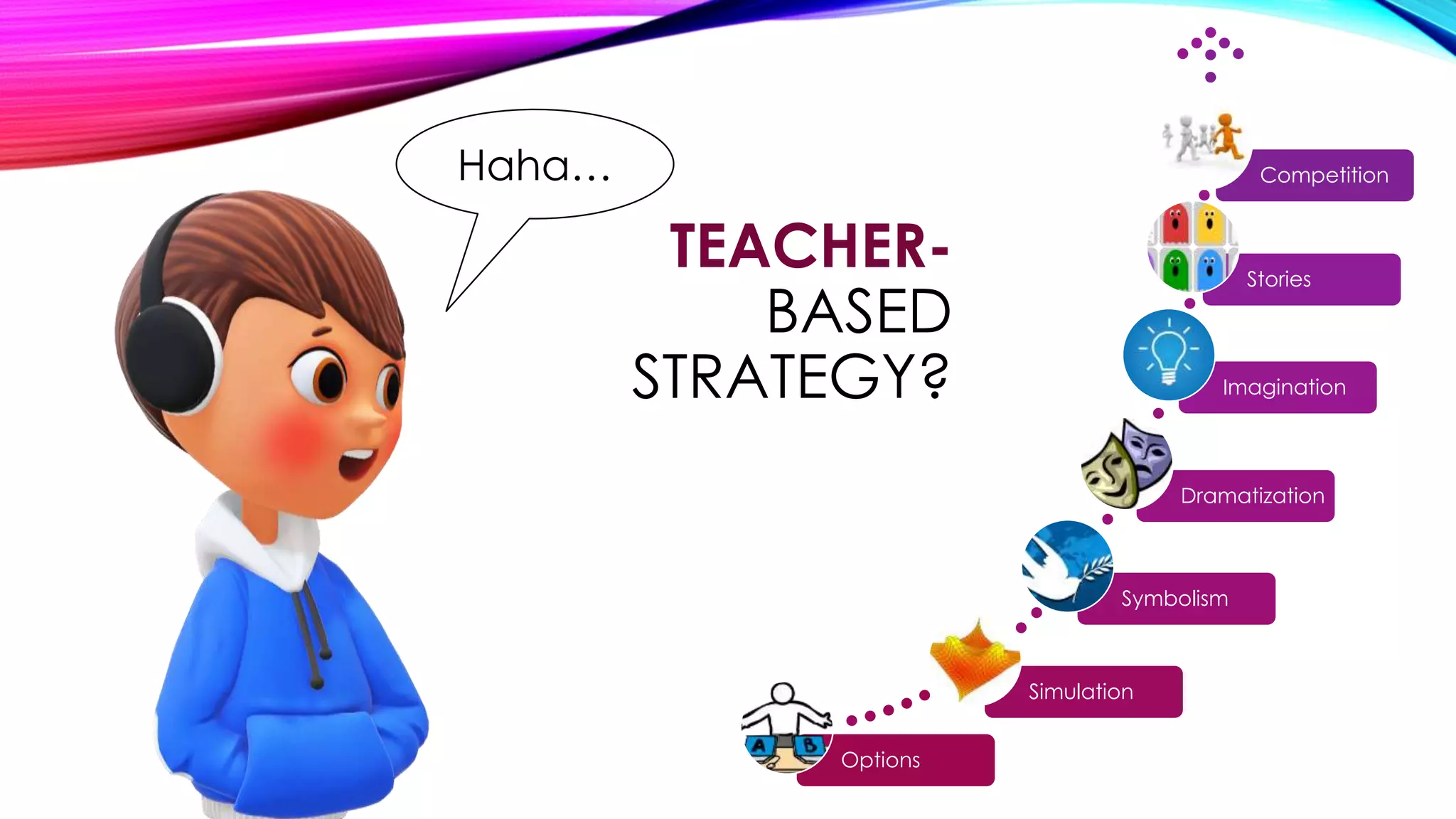 Options
Simulation
Symbolism
Dramatization
Imagination
Stories
Competition
TEACHER-
BASED
STRATEGY?
Haha…
 
