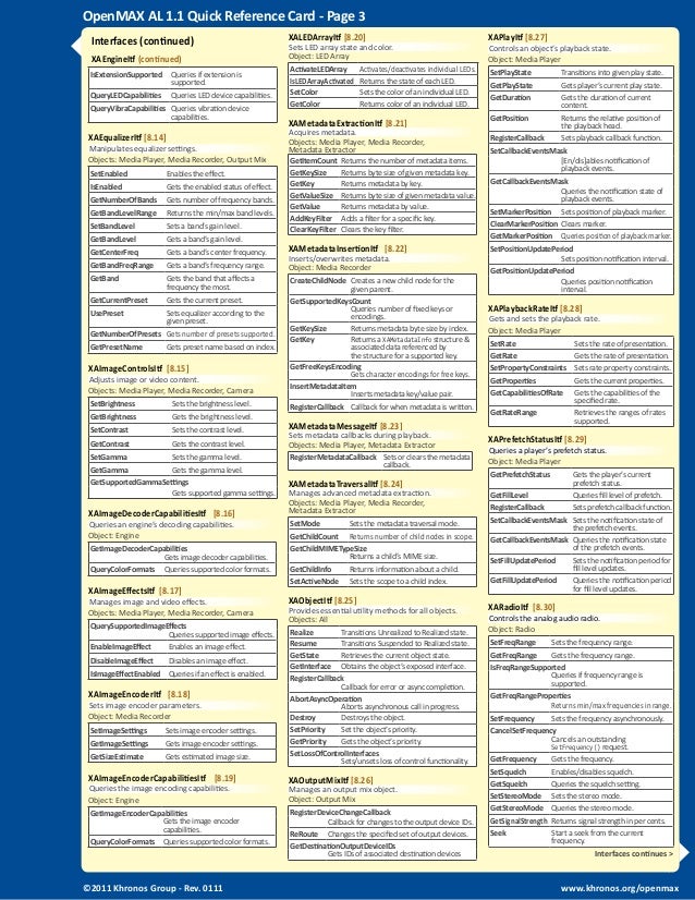 OpenMAX AL 1.0 Reference Card