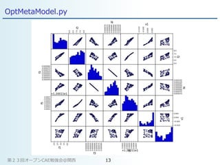 OptMetaModel.py
第２３回オープンCAE勉強会@関西 13
 