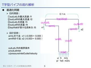 T字型パイプの流れ解析
 最適化問題
 目的関数：
 設計変数：
①outLetLの最大流速：f1
②outLetRの最大流速：f2
③outLetLの流量：f3
④outLetRの流量：f4
⑤topWallが受ける流体力：f5
armLの寸法 ：x1 (-0.005～ 0.005 ）
armRの寸法：x2 (-0.003～ 0.005 ）
u/ 5 m/s
p/ 1e5 m2/s
0.1 m
x1
x2
outLetL/Rの境界条件
p/outLetInlet
u/pressureInletOutletVelocity
第２３回オープンCAE勉強会@関西 6
 