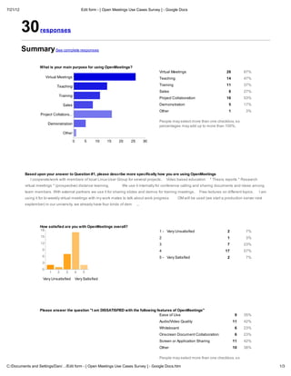 7/21/12                                      Edit form - [ Open Meetings Use Cases Survey ] - Google Docs




          30        responses


          Summary See complete responses

                    What is your main purpose for using OpenMeetings?
                                                                                           Virtual Meetings                         26        87%
                                                                                           Teaching                                 14        47%
                                                                                           Training                                 11        37%
                                                                                           Sales                                     8        27%
                                                                                           Project Collaboration                    16        53%
                                                                                           Demonstration                             5        17%
                                                                                           Other                                     1          3%

                                                                                           People may select more than one checkbox, so
                                                                                           percentages may add up to more than 100%.




           Based upon your answer to Question #1, please describe more specifically how you are using OpenMeetings
             I cooperate/work with members of local Linux User Group for several projects. Video based education * Thesis reports * Research
           virtual meetings * (prospective) distance learning.       We use it internally for conference calling and sharing documents and ideas among
           team members. With external partners we use it for sharing slides and demos for training meetings.      Free lectures on different topics.   I am
           using it for bi-weekly virtual meetings with my work mates to talk about work progress     OM will be used (we start a production server next
           september) in our university, we already have four kinds of dem   ...




                    How satisfied are you with OpenMeetings overall?
                                                                                           1 - Very Unsatisfied                     2           7%
                                                                                           2                                        1           3%
                                                                                           3                                        7         23%
                                                                                           4                                       17         57%
                                                                                           5 - Very Satisfied                       2           7%




                     Very Unsatisfied    Very Satisfied




                    Please answer the question "I am DISSATISFIED with the following features of OpenMeetings"
                                                                                       Ease of Use                                        9   35%
                                                                                           Audio/Video Quality                           11   42%
                                                                                           Whiteboard                                     6   23%
                                                                                           Onscreen Document Collaboration                6   23%
                                                                                           Screen or Application Sharing                 11   42%
                                                                                           Other                                         10   38%

                                                                                           People may select more than one checkbox, so

C:/Documents and Settings/Dan/…/Edit form - [ Open Meetings Use Cases Survey ] - Google Docs.htm                                                               1/3
 