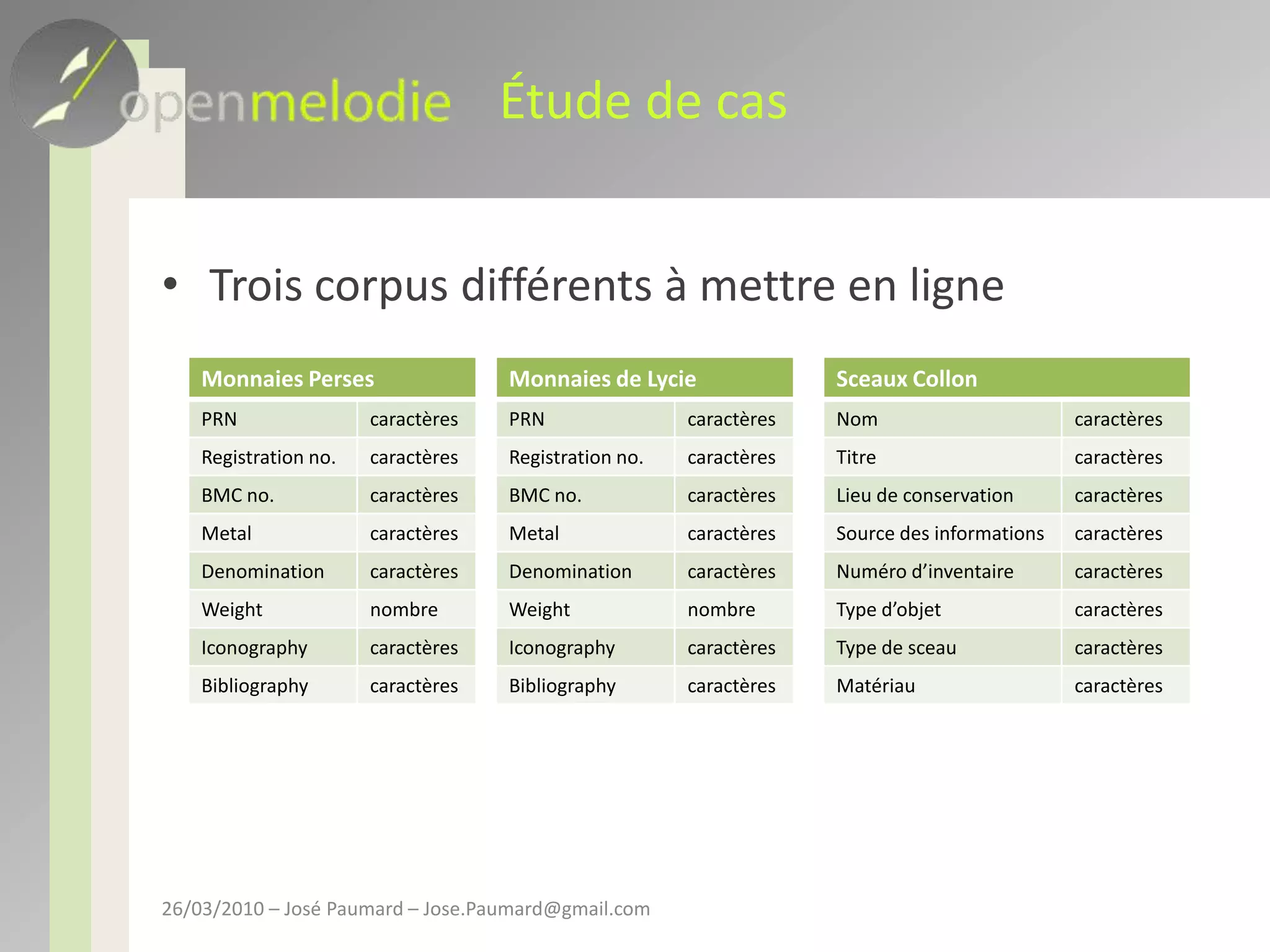 Étude de casTrois corpus différents à mettre en ligne26/03/2010 – José Paumard – Jose.Paumard@gmail.com