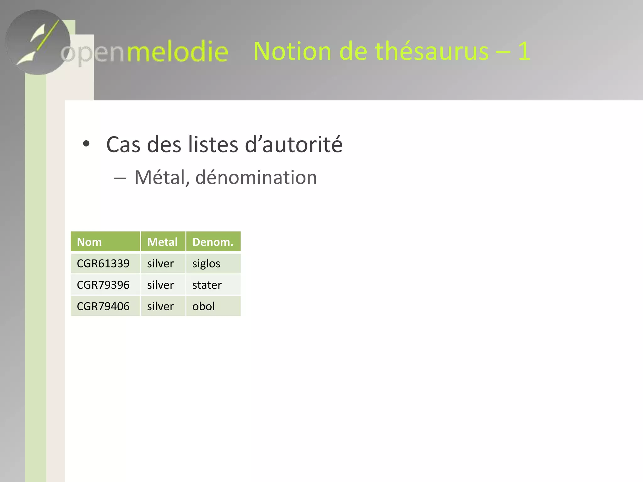 Extension des thésaurusCas des thésaurus dont les éléments ne sont pas exclusivement textuelsEx : lieux géographiques« Ensembles de valeurs contrôlées »Mêmes fonctionnalités que les thésaurus
