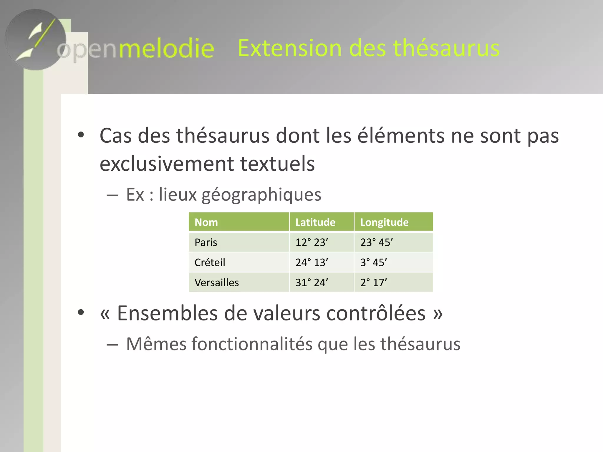 Problèmes approche classique« tous les objets » ⇒ une requête par tableLe nombre de requêtes augmente avec le nombre de corpusConfiguration de métadonnées sur les tablesReconfiguration à chaque ajout de corpusNécessité de prévoir les champs sur lesquels vont opérer les requêtesProblème de « passage à l’échelle »