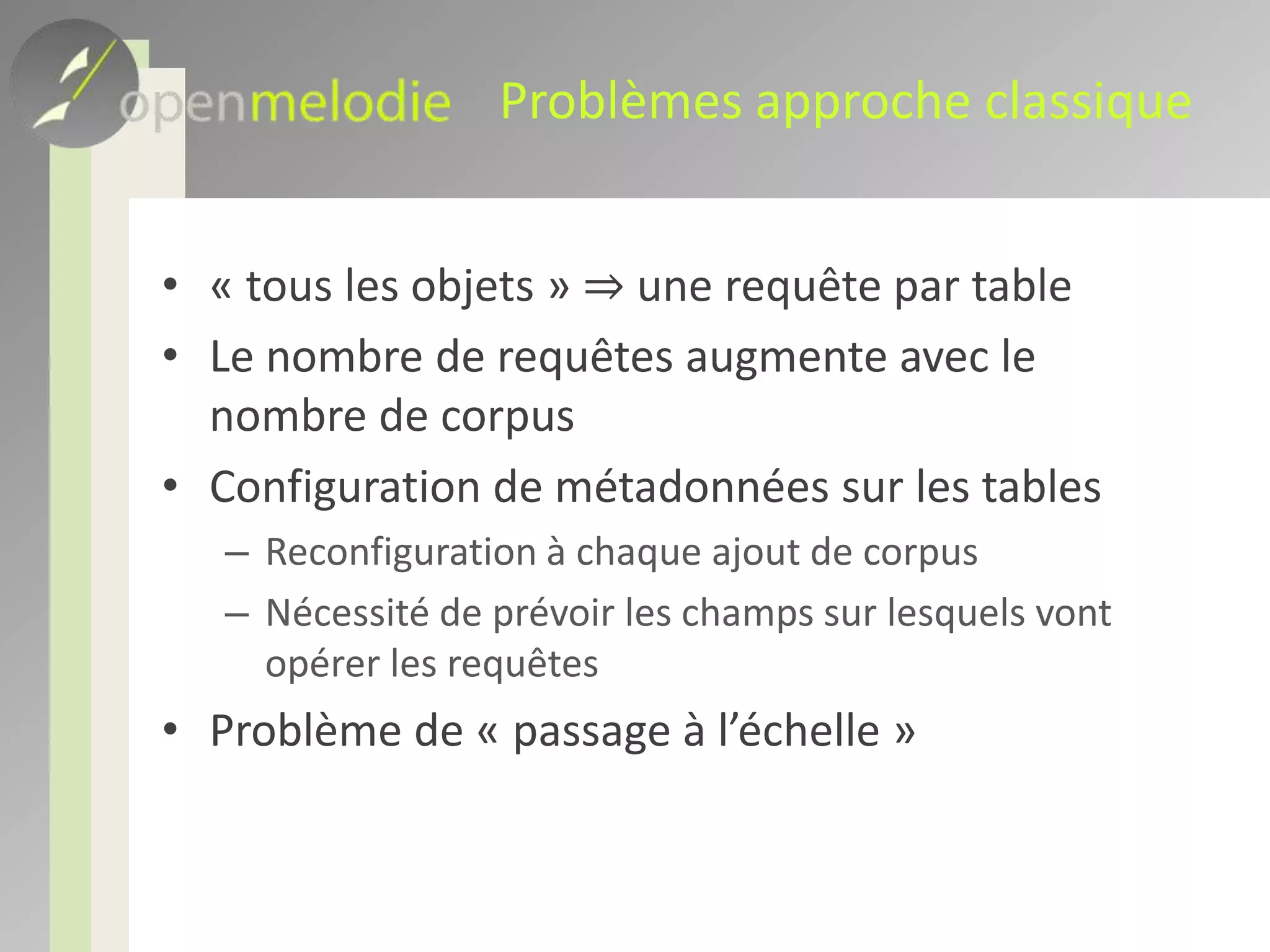 Attacher un objet à un corpus définit ses champs, permet de l’indexerPremières notions – 1ObjetA un nom, vit indépendamment de son indexationCorpusContient des objetsComporte des champsRelation objet – corpusUn corpus contient des objetsPour être indexé, un objet doit appartenir à un corpusUn objet peut appartenir à plusieurs corpus
