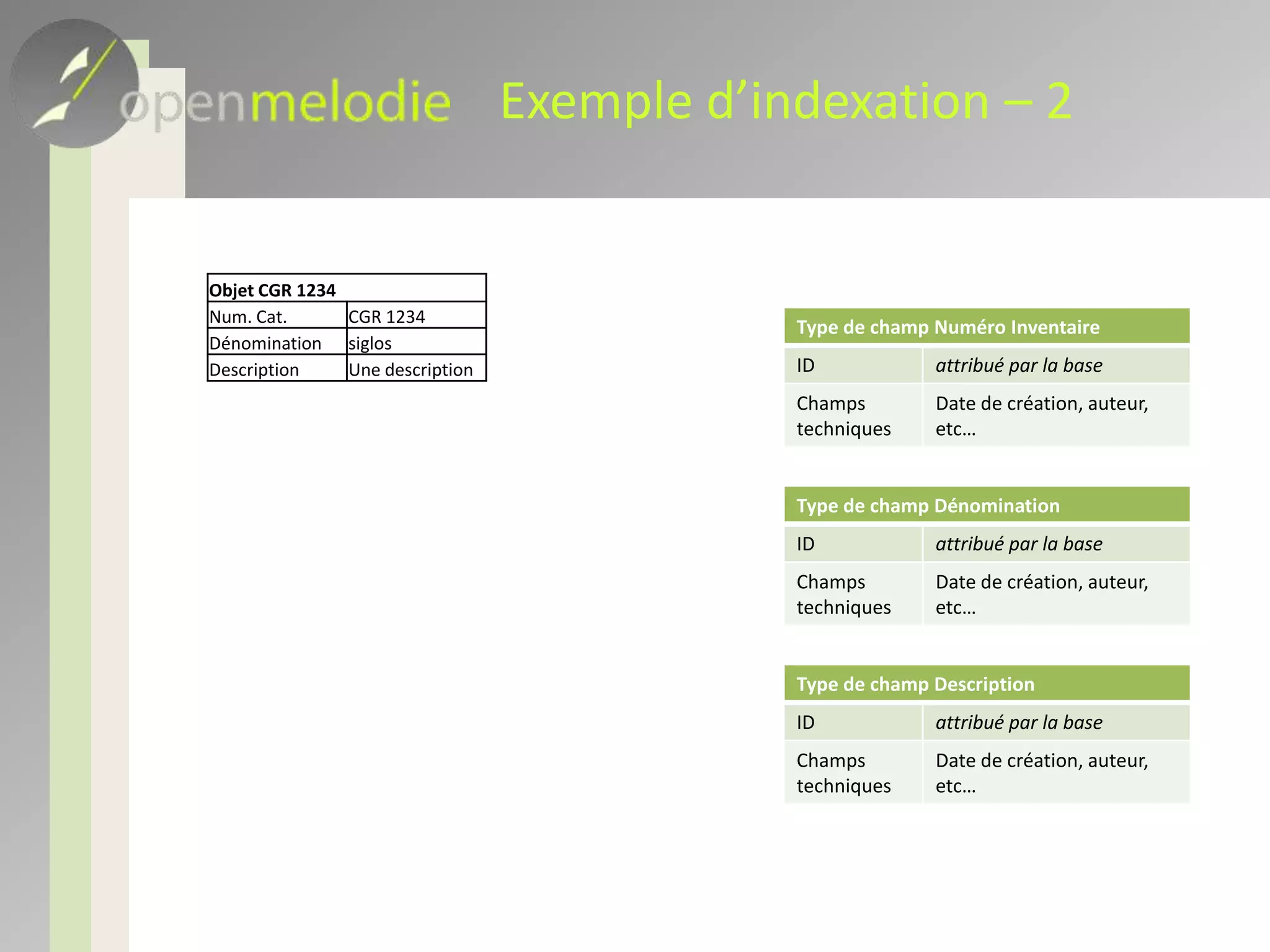 Exemple d’indexation – 4