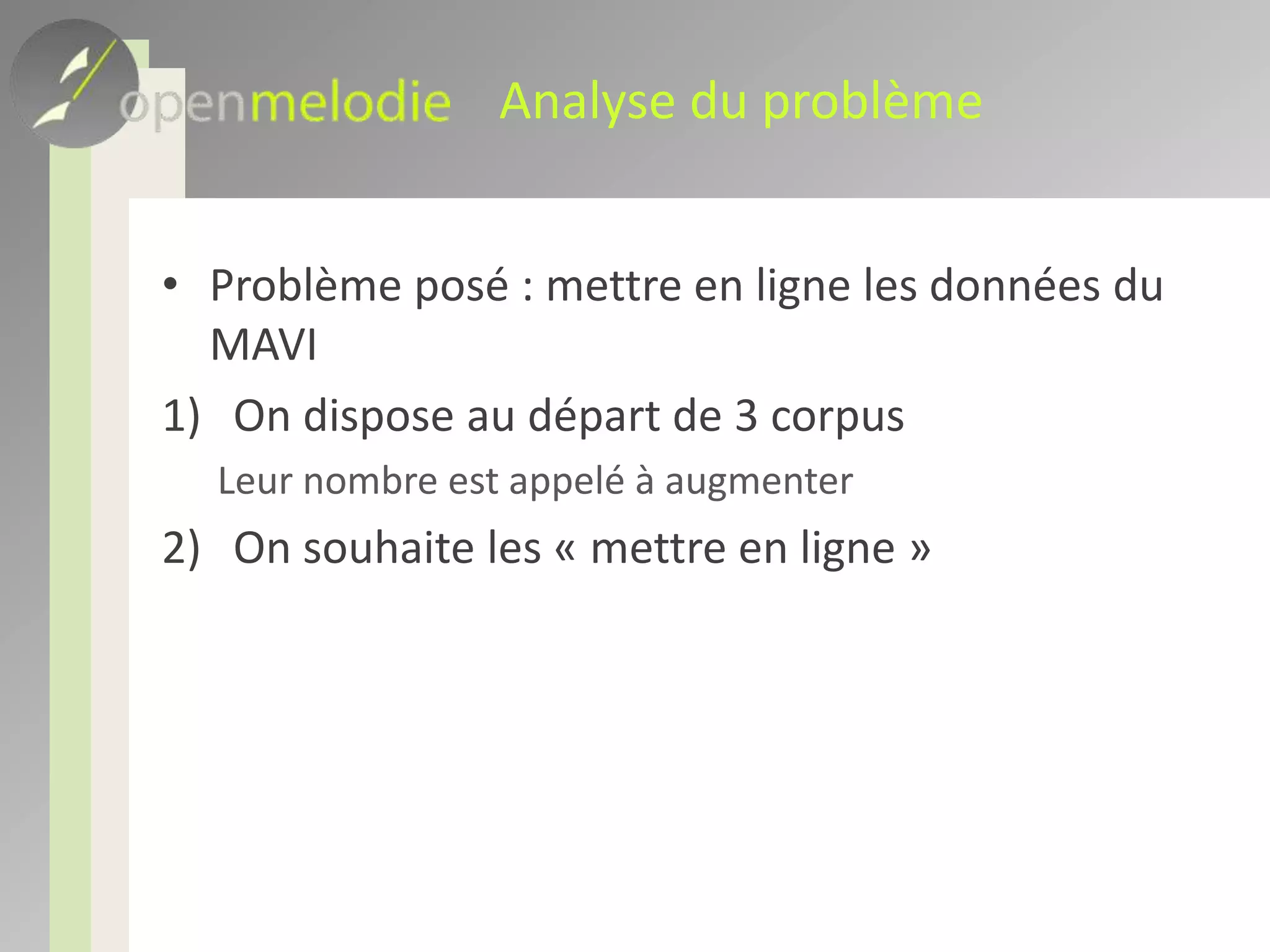 Analyse du problèmeProblème posé : mettre en ligne les données du MAVIOn dispose au départ de 3 corpusLeur nombre est appelé à augmenterOn souhaite les « mettre en ligne »