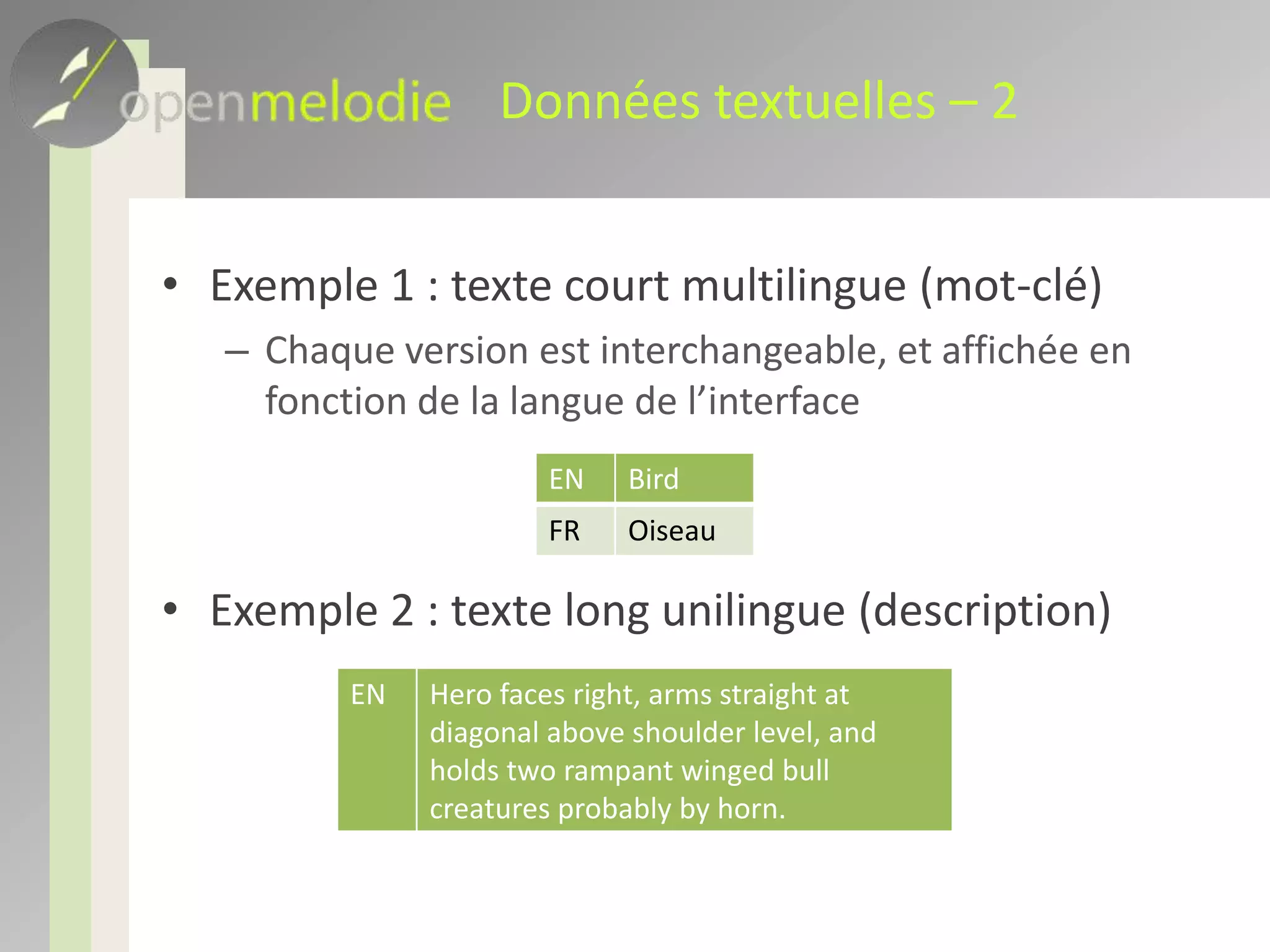 Exemple : OIP 117