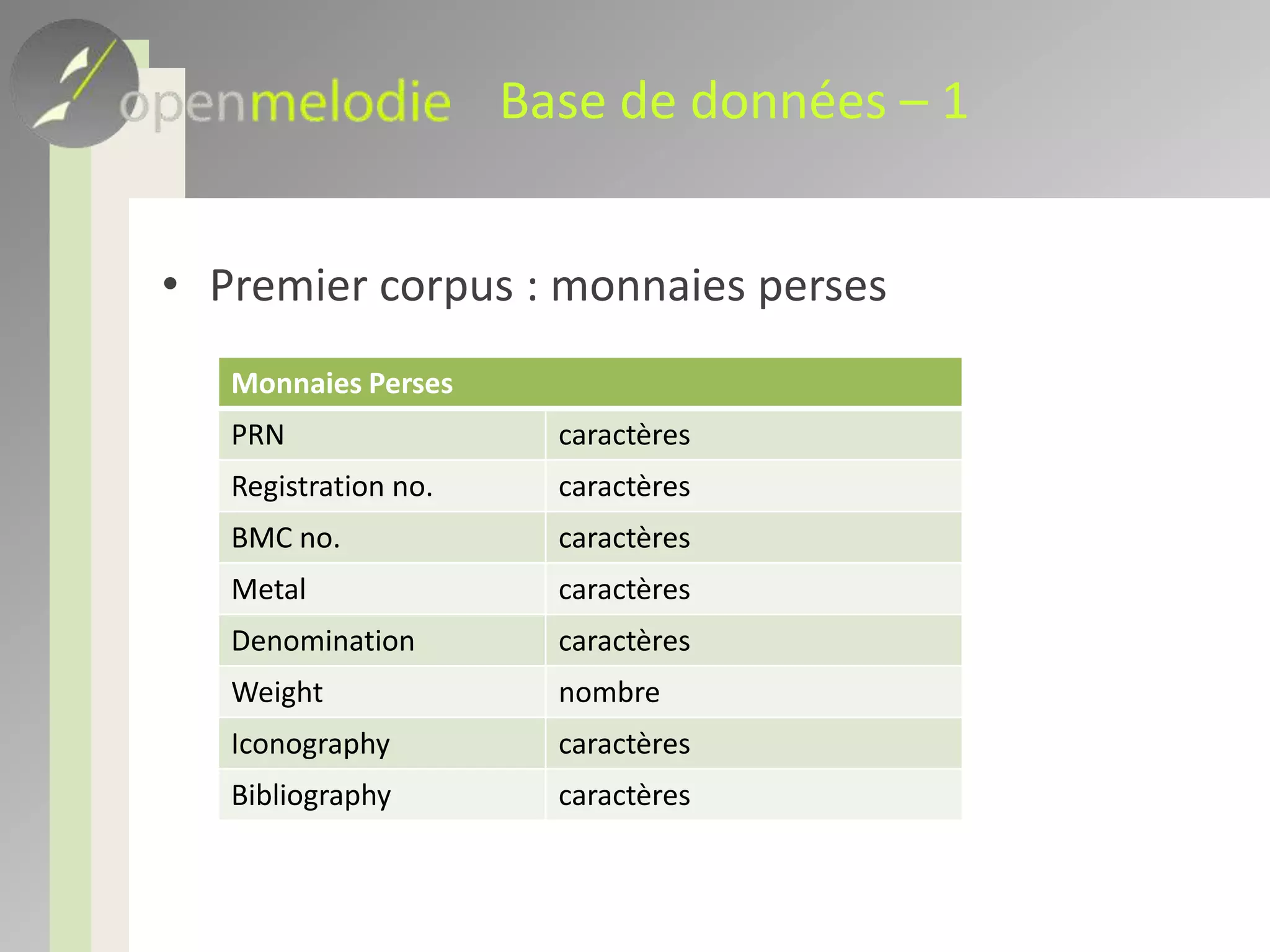 Base de données – 1Premier corpus : monnaies persesBase de données – 2Deuxième corpus : monnaies de LycieBase de données – 3Troisième corpus : sceaux « de Collon »Processus d’indexation – 1« entrer les objets dans la base »Processus classiqueIndentification de chaque corpusCréation d’une tableÉventuellement de tables « autour » : thésaurusCréation de champs dans cette table Création de colonnes, attribution d’un type (caractère, nombre, date, etc…)Indexation des objets