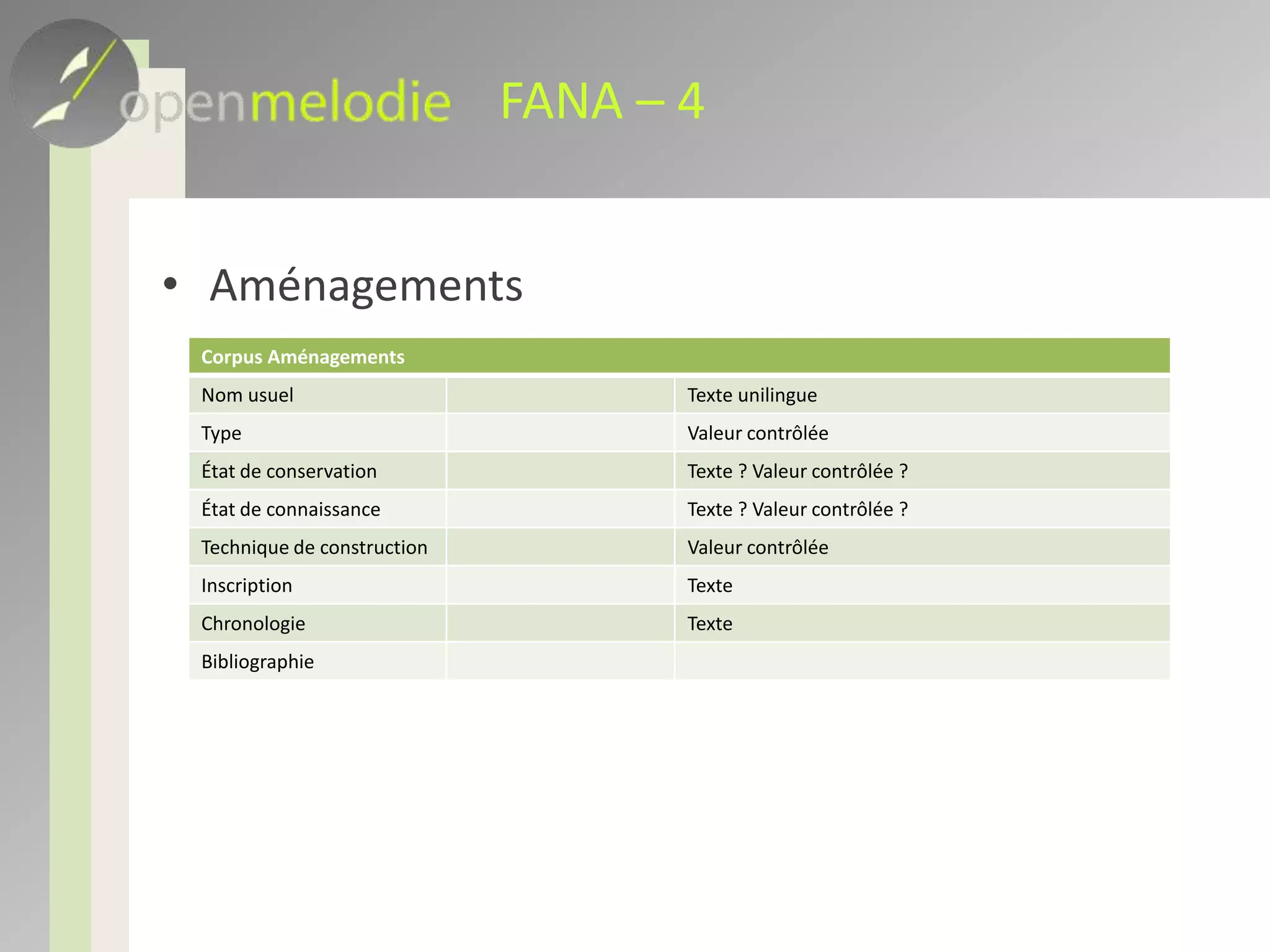 FANA – 4Aménagements