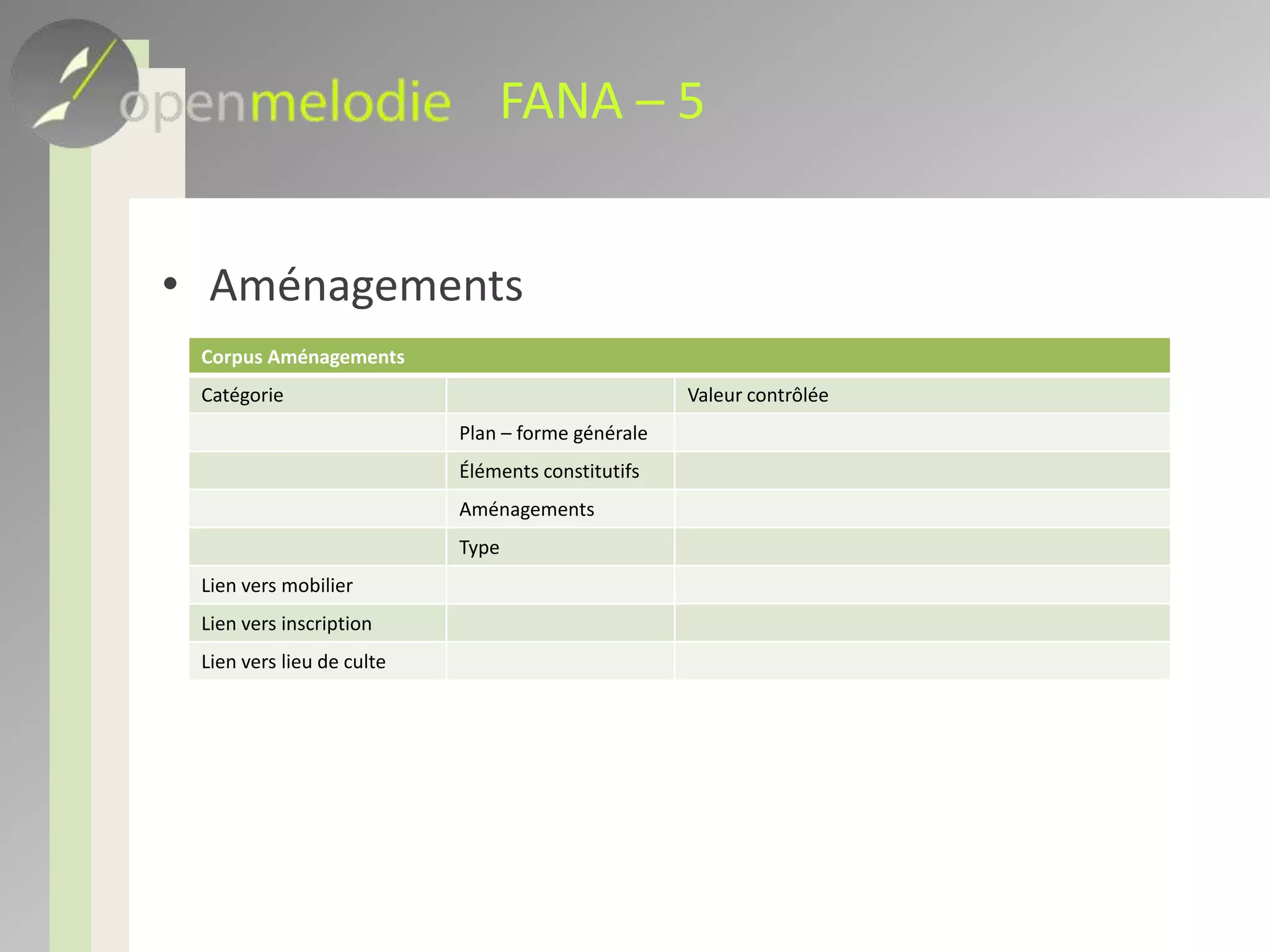 FANA – 5Aménagements