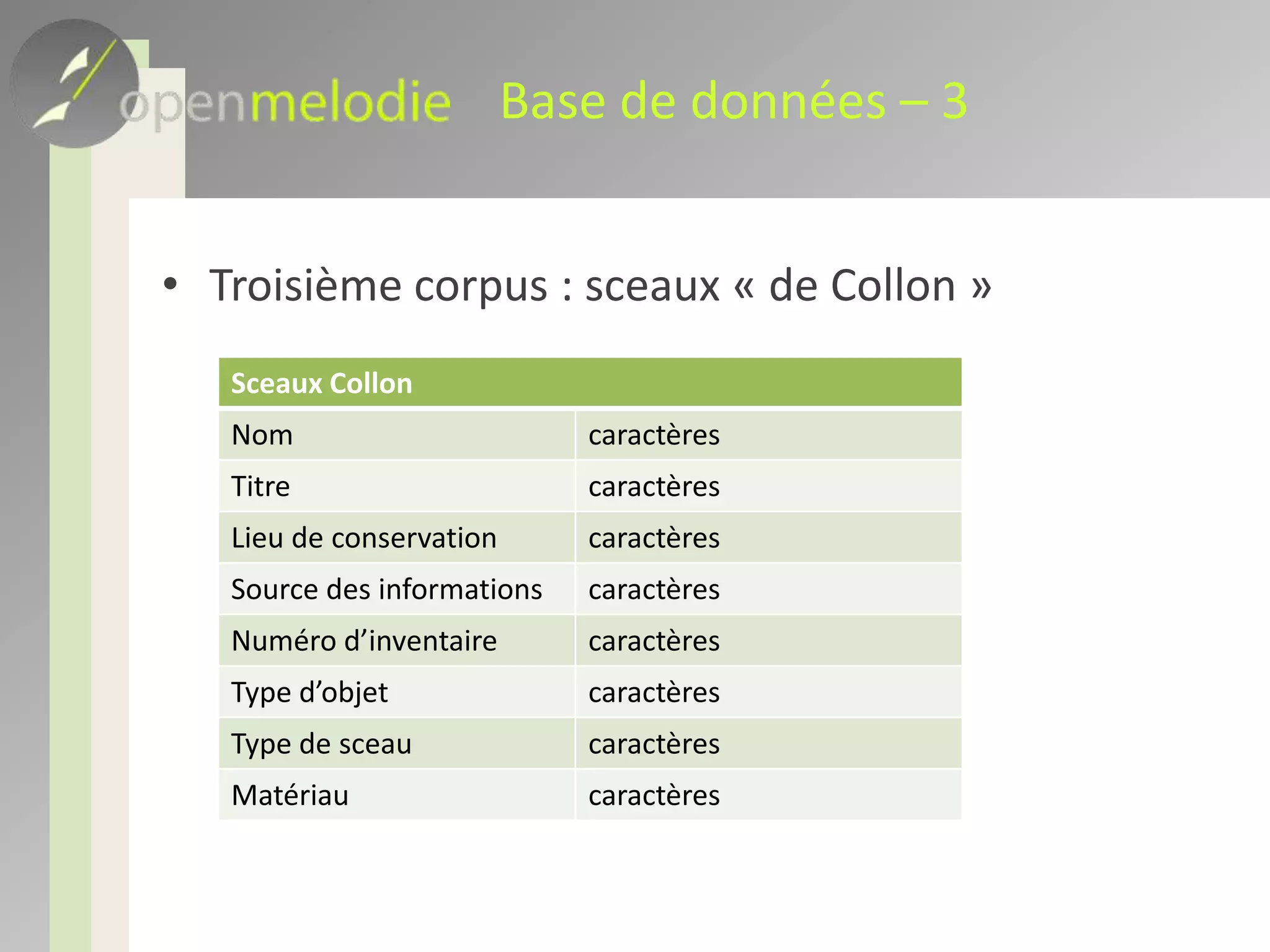 Processus d’indexation – 2Indexer un objet = attribuer une valeur à chaque champ de cet objet
