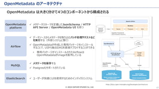 © 2024 DATUM STUDIO Co. Ltd. 17
OpenMetadata のアーキテクチャ
https://docs.open-metadata.org/developers/architecture
OpenMetadata は大きく分けて4つのコンポーネントから構成される
✓ メタデータスキーマを定義したJsonSchema / HTTP
API Server / OpenMetadata UI を持つ
OpenMetadata
platform
Airflow
MySQL
ElasticSearch
✓ データソースからメタデータを取り込むバッチ処理やテストなど
を実行する（外部システムと繋ぐ）
✓ OpenMetadataが作成した専用パッケージをインストール
することで、UIから抽出DAGを直接デプロイすることができる
• 専用パッケージがインストールされたAirflowは
OpenMetadataがimageを配布している
✓ メタデータを保存する
✓ Postgresもサポートされている
✓ ユーザーが快適にUIを使用するためのインデックスシステム
 