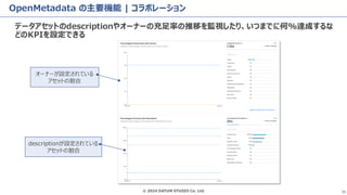 © 2024 DATUM STUDIO Co. Ltd. 34
OpenMetadata の主要機能 | コラボレーション
データアセットのdescriptionやオーナーの充足率の推移を監視したり、いつまでに何%達成するな
どのKPIを設定できる
オーナーが設定されている
アセットの割合
descriptionが設定されている
アセットの割合
 
