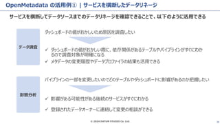 © 2024 DATUM STUDIO Co. Ltd. 38
OpenMetadata の活用例① | サービスを横断したデータリネージ
サービスを横断してデータソースまでのデータリネージを確認できることで、以下のように活用できる
ダッシュボードの値がおかしいため原因を調査したい
✓ ダッシュボードの値がおかしい際に、依存関係があるテーブルやパイプラインがすぐにわか
るので調査対象が明確になる
✓ メタデータの変更履歴やデータプロファイラの結果も活用できる
データ調査
影響分析
パイプラインの一部を変更したいのでどのテーブルやダッシュボードに影響があるのか把握したい
✓ 影響がある可能性がある後続のサービスがすぐにわかる
✓ 登録されたデータオーナーに連絡して変更の相談ができる
 