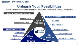 © 2024 DATUM STUDIO Co. Ltd. 3
会社紹介 | DATUM STUDIO
Unleash Your Possibilities
～データと先端テクノロジーで経営課題を解決するデータ分析コンサルティング・ソフトウェア開発企業～
Investment
DX
Services
Alliance
&
Growth
Digital
Products
R&D支援
AI・データアナリティクス
ニーズ/シーズを発見するためのDXコンサルティング
幅広い企業ニーズに対応可能なSaaSビジネス
事業創造のためのアライアンス
SaaS型AIツール
業界特化AIアルゴリズム
IT・デジタルストラテジー
マネジメントコンサルティング
M&A
Collaboration
データエンジニアリング
 