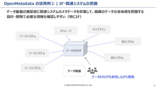 © 2024 DATUM STUDIO Co. Ltd. 39
OpenMetadata の活用例② | IF・関連システムの把握
データ基盤の構築前に関連システムのメタデータを収集して、組織のデータの全体感を把握する
設計・開発で必要な情報も確認しやすい（特にIF）
データ基盤
ソースシステム
ソースシステム
BIシステム
BIシステム
データカタログ
データカタログを参照しながら開発
ソースシステム
パイプライン
ストレージ
 