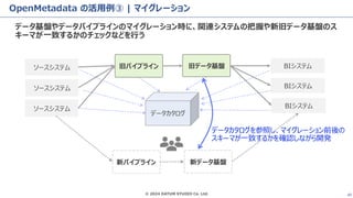 © 2024 DATUM STUDIO Co. Ltd. 40
OpenMetadata の活用例③ | マイグレーション
データ基盤やデータパイプラインのマイグレーション時に、関連システムの把握や新旧データ基盤のス
キーマが一致するかのチェックなどを行う
新データ基盤
ソースシステム
ソースシステム
BIシステム
BIシステム
データカタログ
データカタログを参照し、マイグレーション前後の
スキーマが一致するかを確認しながら開発
旧データ基盤
旧パイプライン BIシステム
ソースシステム
新パイプライン
 