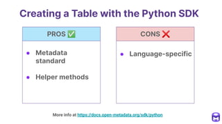 OpenMetadata Webinar on Custom Connectors | PPT