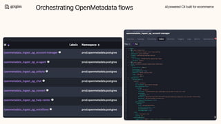 OpenMetadata Spotlight - OpenMetadata @ Gorgias | PDF