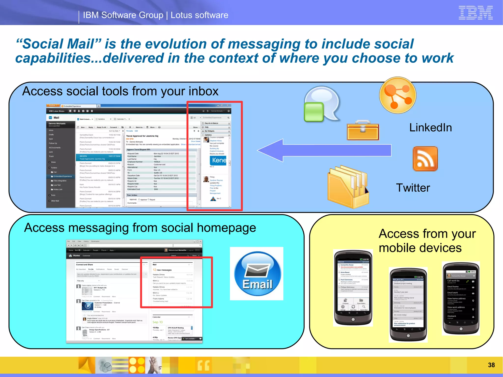 IBM Software Group | Lotus software


“Social Mail” is the evolution of messaging to include social
capabilities...delivered in the context of where you choose to work

 Access social tools from your inbox

                                                            LinkedIn




                IBM Software Group | Lotus softwareTwitter

 Access messaging from social homepage                 Access from your
                                                       mobile devices




                                                                          38
 
