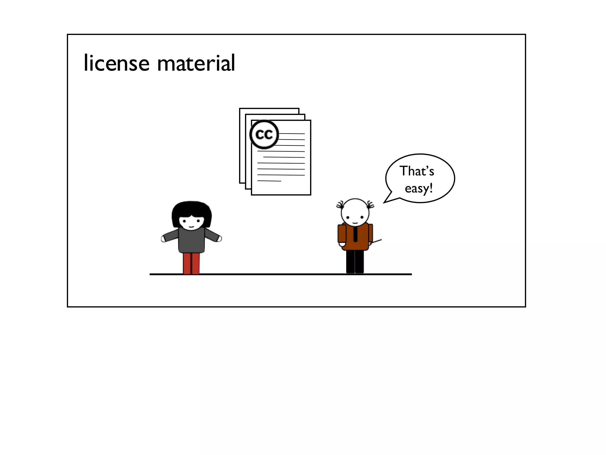 license material That’s  easy! 