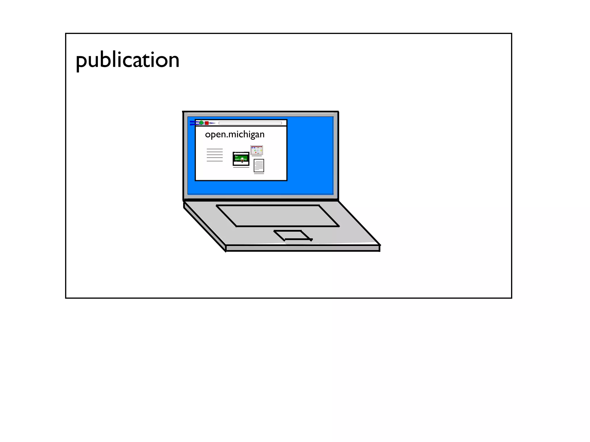 publication open.michigan Class #1 Agenda: find dScribe for open.michigan 