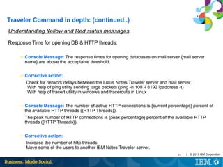 Open mic on ibm notes traveler best practices | PDF