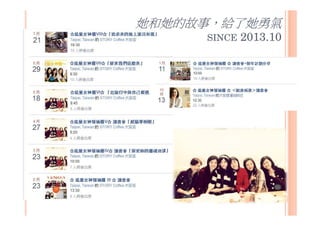她和她的故事，給了她勇氣
SINCE 2013.10
 