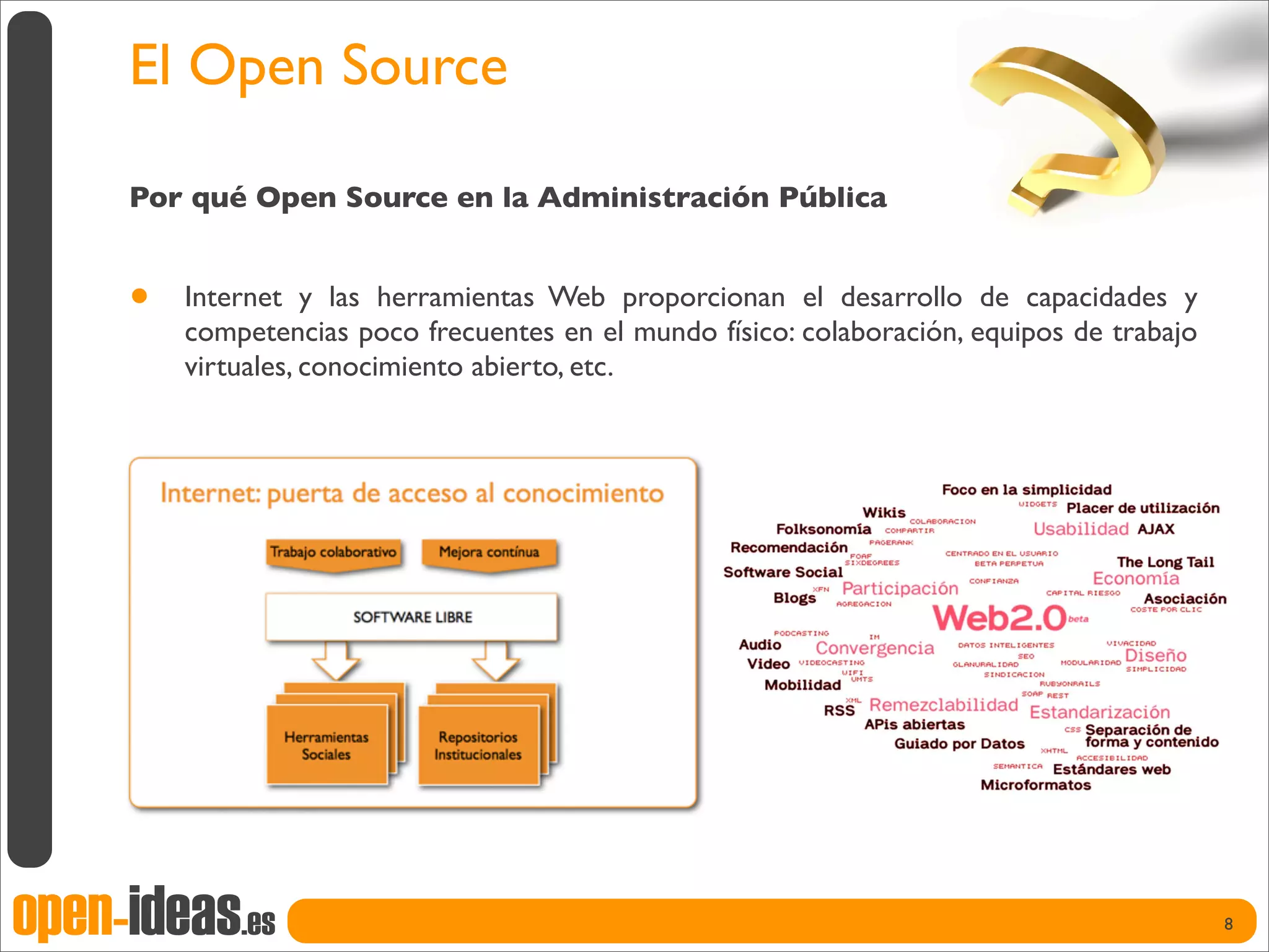 openideas
