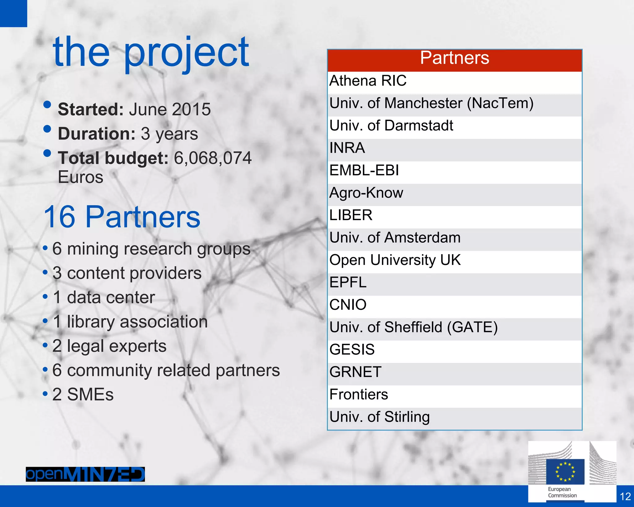 the project
• Started: June 2015
• Duration: 3 years
• Total budget: 6,068,074
Euros
16 Partners
• 6 mining research groups
• 3 content providers
• 1 data center
• 1 library association
• 2 legal experts
• 6 community related partners
• 2 SMEs
12
Partners
Athena RIC
Univ. of Manchester (NacTem)
Univ. of Darmstadt
INRA
EMBL-EBI
Agro-Know
LIBER
Univ. of Amsterdam
Open University UK
EPFL
CNIO
Univ. of Sheffield (GATE)
GESIS
GRNET
Frontiers
Univ. of Stirling
 
