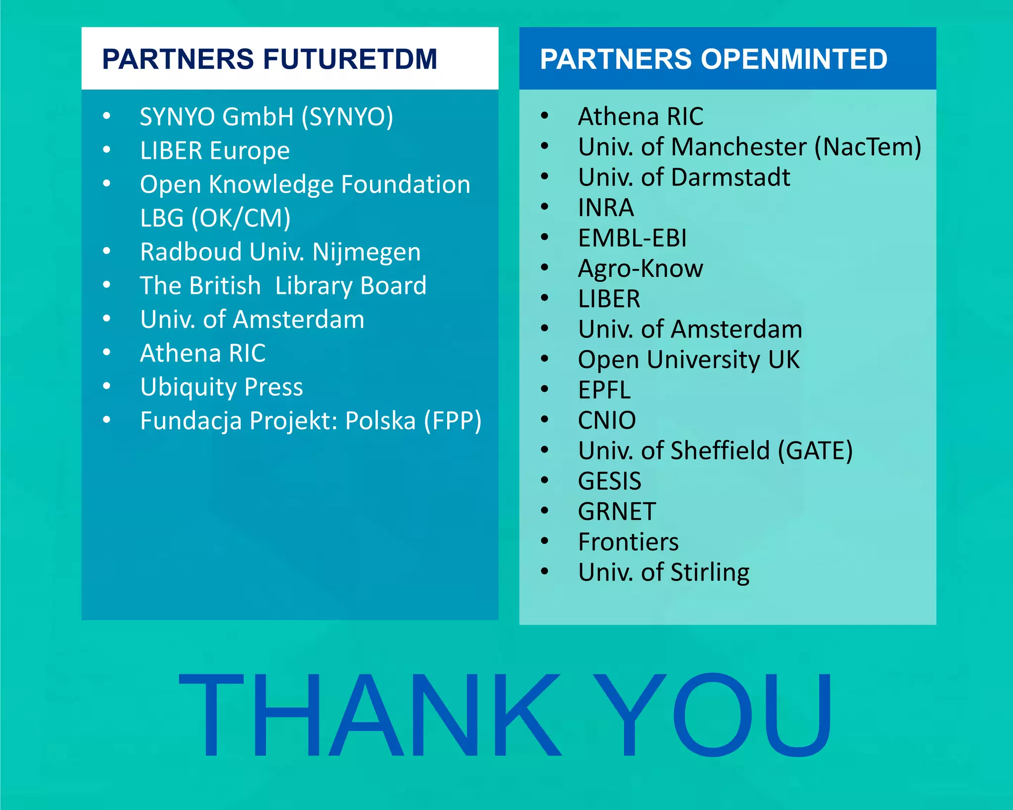 THANK YOU
• Athena RIC
• Univ. of Manchester (NacTem)
• Univ. of Darmstadt
• INRA
• EMBL-EBI
• Agro-Know
• LIBER
• Univ. of Amsterdam
• Open University UK
• EPFL
• CNIO
• Univ. of Sheffield (GATE)
• GESIS
• GRNET
• Frontiers
• Univ. of Stirling
PARTNERS OPENMINTEDPARTNERS FUTURETDM
• SYNYO GmbH (SYNYO)
• LIBER Europe
• Open Knowledge Foundation
LBG (OK/CM)
• Radboud Univ. Nijmegen
• The British Library Board
• Univ. of Amsterdam
• Athena RIC
• Ubiquity Press
• Fundacja Projekt: Polska (FPP)
 