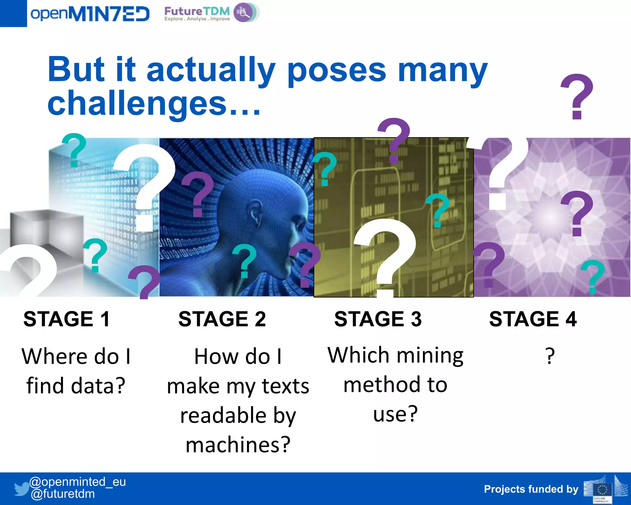But it actually poses many
challenges…
?
?
?
?
?
?
?
??
?? ?
?
??
?
?
How do I
make my texts
readable by
machines?
?Which mining
method to
use?
STAGE 1 STAGE 2 STAGE 3 STAGE 4
Where do I
find data?
Projects funded by
@openminted_eu
@futuretdm
 