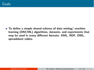 ML Schema: Machine Learning Schema | PDF