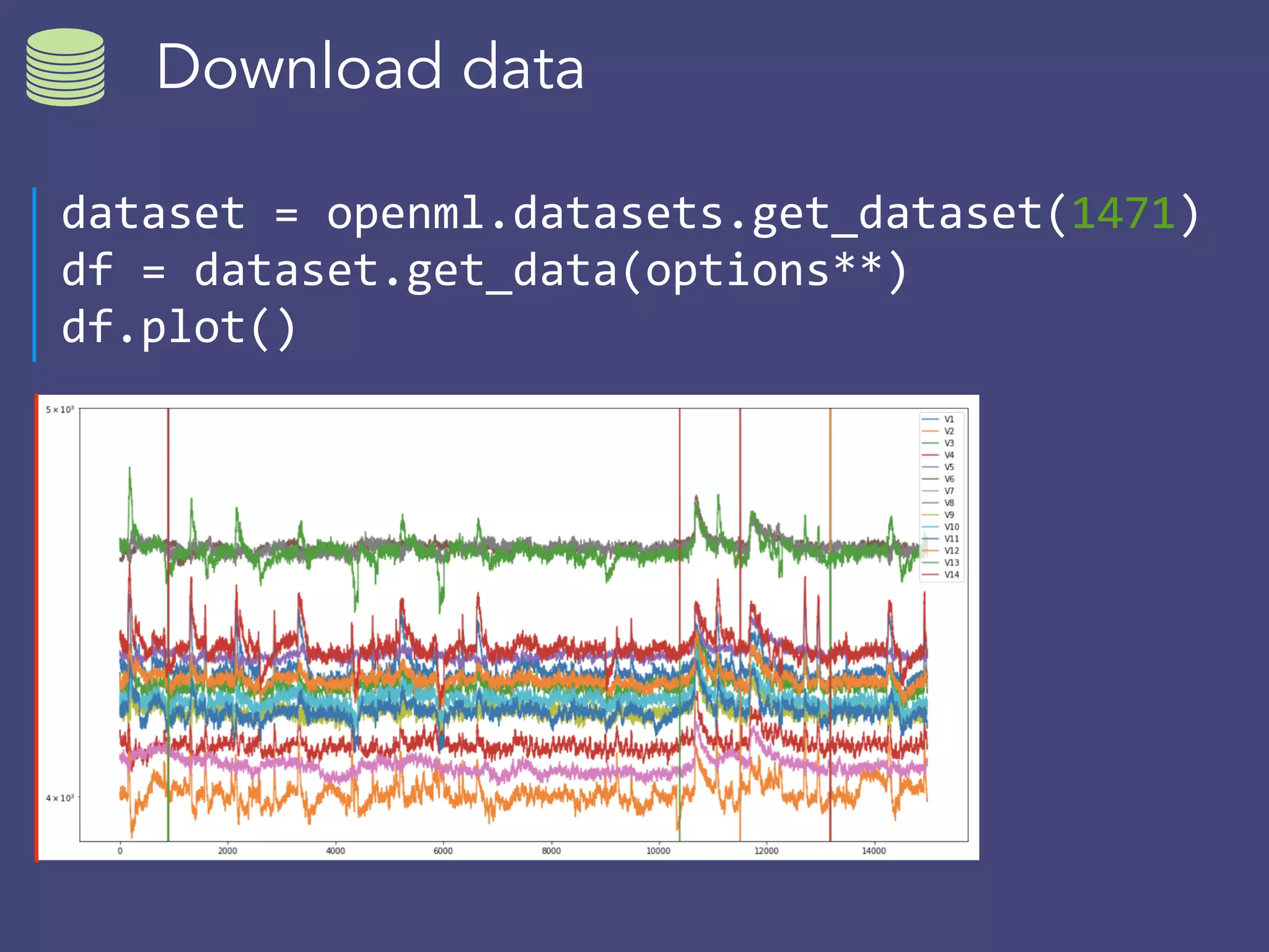 Download data
dataset	=	openml.datasets.get_dataset(1471)	
df	=	dataset.get_data(options**)	
df.plot()	
 