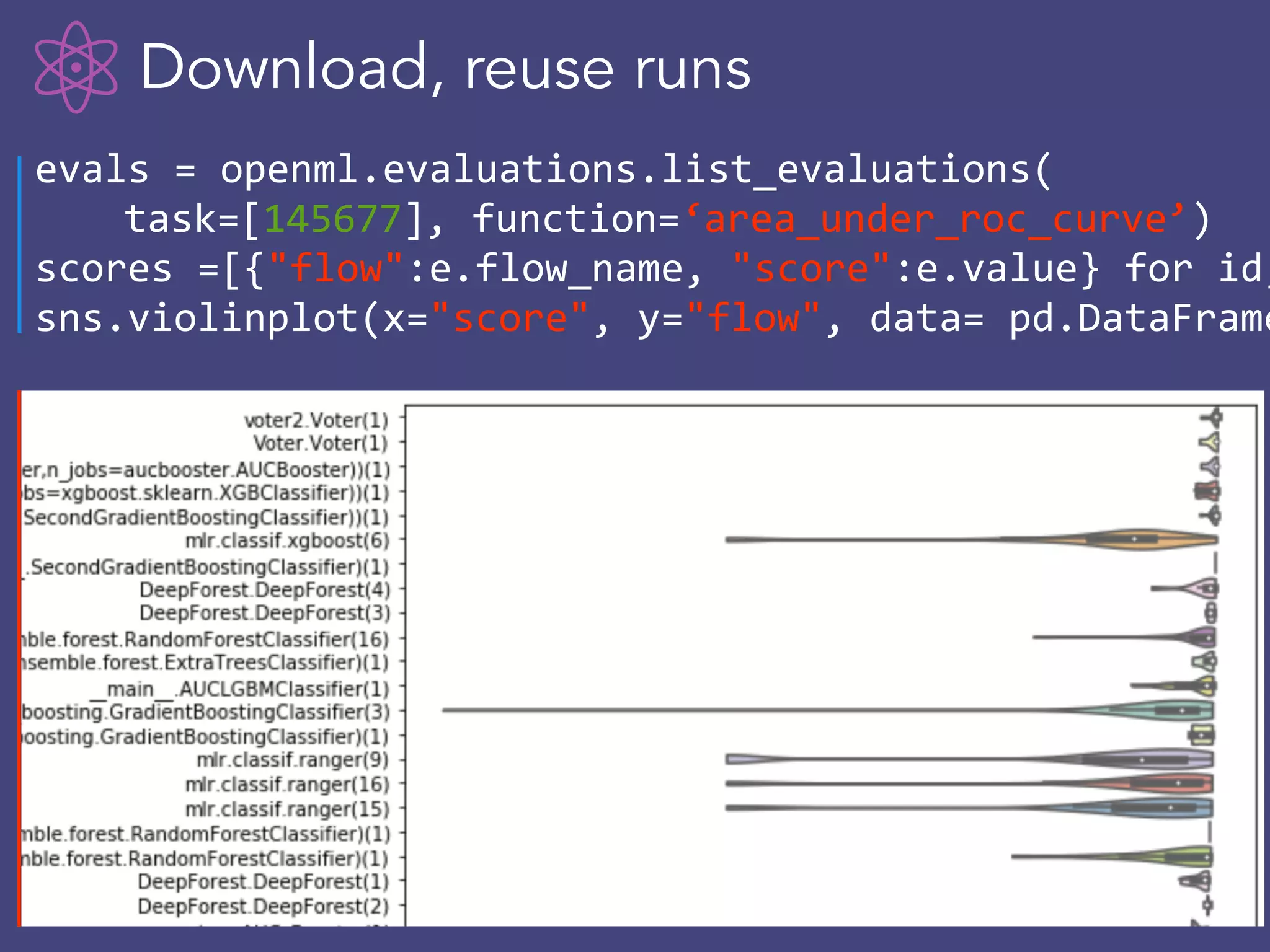 Download, reuse runs
evals	=	openml.evaluations.list_evaluations(	
task=[145677],	function=‘area_under_roc_curve’)	
scores	=[{"flow":e.flow_name,	"score":e.value}	for	id,
sns.violinplot(x="score",	y="flow",	data=	pd.DataFrame
 