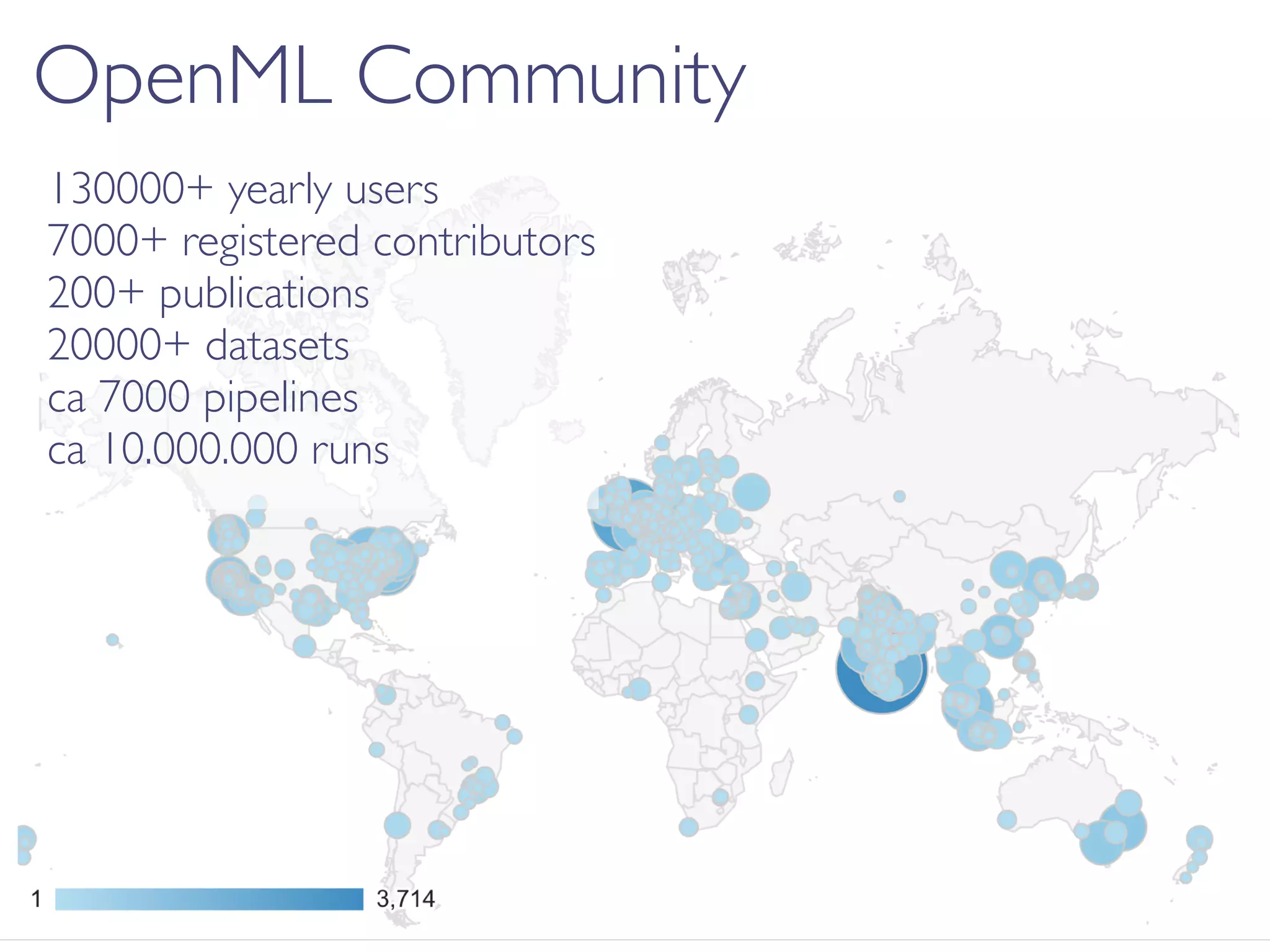 OpenML Community
130000+ yearly users
7000+ registered contributors
200+ publications
20000+ datasets
ca 7000 pipelines
ca 10.000.000 runs
 