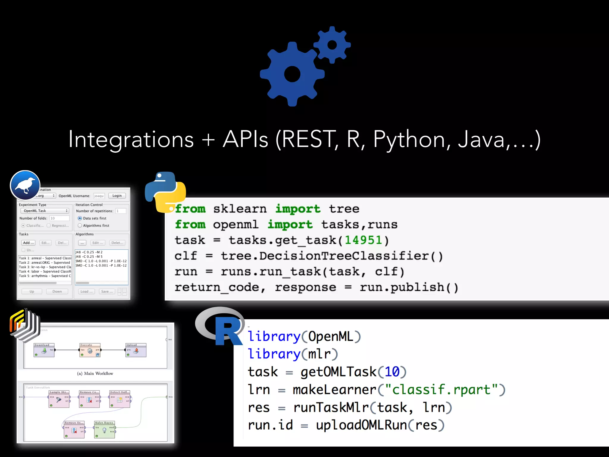 Integrations + APIs (REST, R, Python, Java,…)
 