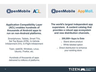 OpenMobile ACL bringing Android apps to TIZEN | PDF