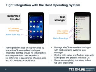 OpenMobile ACL bringing Android apps to TIZEN | PDF