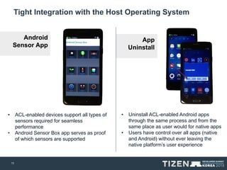 OpenMobile ACL bringing Android apps to TIZEN | PDF